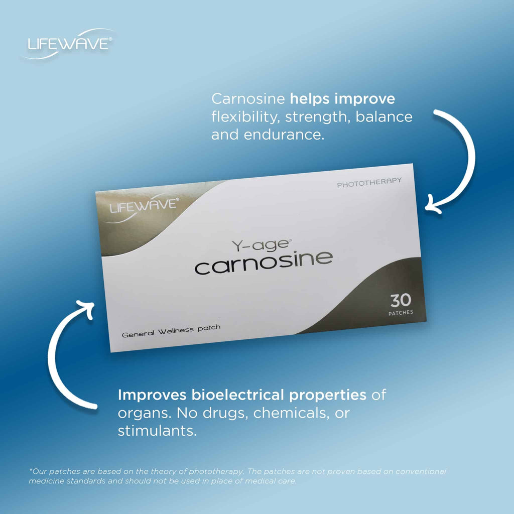 Carnosine Y-Age - Patches LifeWave Y-age & com: Patented Form