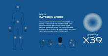 Stem Cell X39 Patches - Naturally Activate & Repair Stem Cells