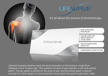 Natural Pain Release Negative Energy IceWave Patches Whole Body Wellness (30 Patches)