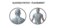 Alavida Patches Cellular Skin Repair + Anti-Aging + Reduce Fine Lines & Wrinkles