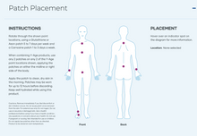 Y-Age System Kit - Increase Strength, Reduce Stress & Inflammation (90 Patches)