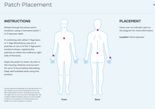 Y-Age System Kit - Increase Strength, Reduce Stress & Inflammation (90 Patches)