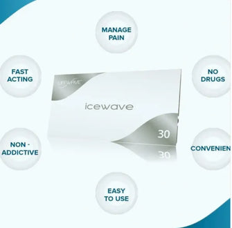 Icewave Patch Natural Pain Release Negative Energy IceWave Patches Whole Body Wellne ...