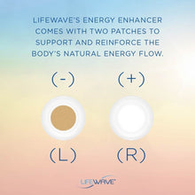 Whole Body Health Energy Enhancer Patches (30 Patches)