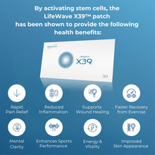 Stem Cell X39 Patches - Naturally Activate & Repair Stem Cells